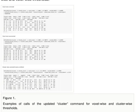 Fig. 1 displays examples of command-line calls to the updated “cluster” function for cluster- cluster-wise and voxel-cluster-wise thresholds.