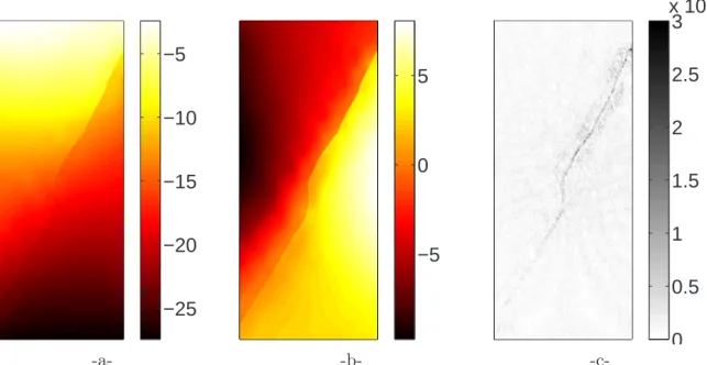 Figure 9. Vertical (a), horizontal (b) displacement map (in pixels) and error map in grey level using 32-pixel elements with discontinuous enrichments.