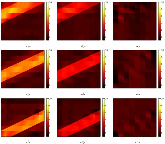 Figure 16. Normal ε nn (a,c,f), shear ε tn (b,d,g) and tangent ε tt (c,e,h) strain fields (×10 −3 ) obtained using the regularized enriched approach (X-Q4r) with 128-pixel elements for three pairs of images.