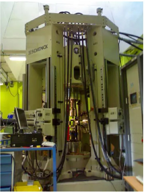 Figure 7: Astrée testing machine