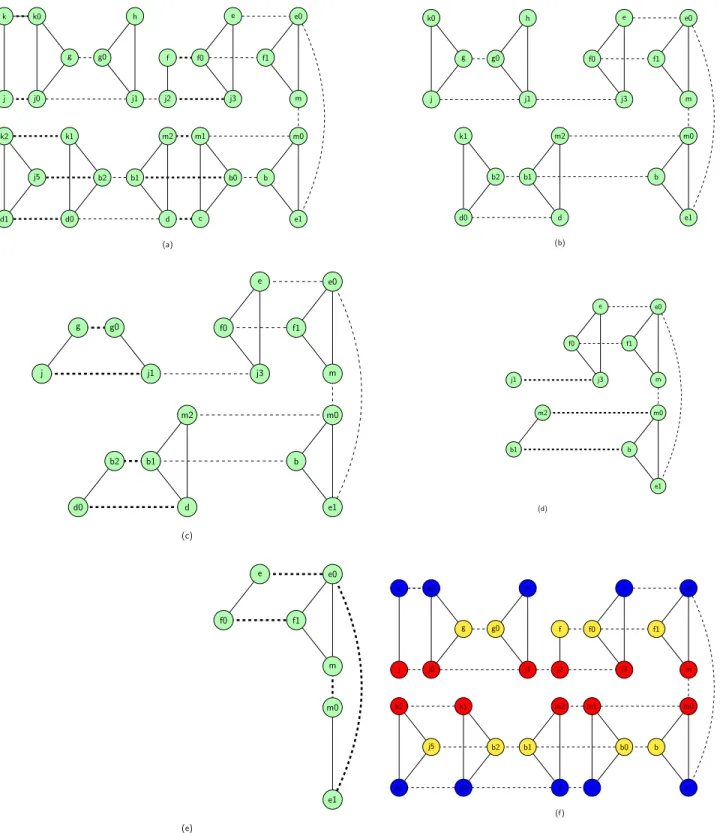 Figure 4. Application of the live-range coalescing algorithm to the example of Figure 2