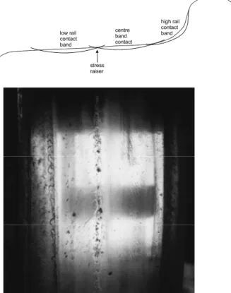 Figure 4: Schematic of the formation of a geometrical stress raiser shown with  a photograph of the crack propagation from such a stress raiser