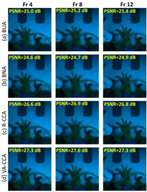Fig. 3 shows the RGB reconstructions of the frames #4, #8, and #12 and provides the quality of reconstructions in terms of PSNR