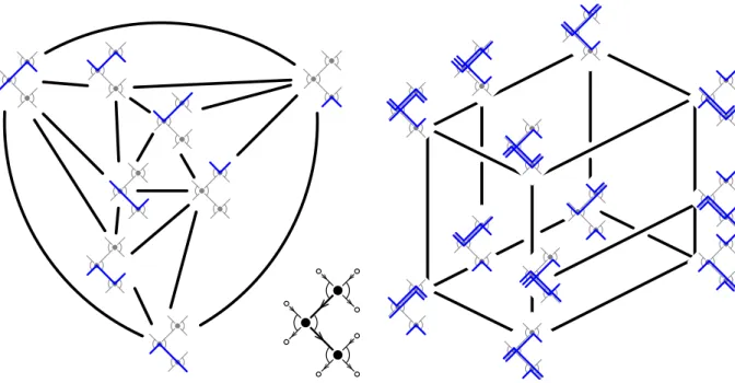 Figure 2: A reduced non-kissing complex (left) and its flip graph (right).