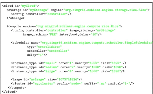 Figure 3: An example cloud.xml file describing the environment of a given cloud, including the custom java classes used to implement the cloud controller behavior.