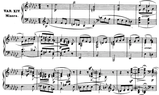 Fig. 10. Example of a more complex transformation on the “Eroica” variations by Beethoven (op
