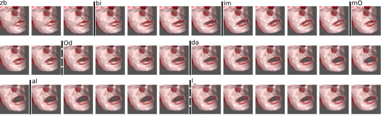 Figure 4: Sequence of images, derived from synthesized 3D facial information, corresponding to milliseconds 2140 to 2840 of Fig