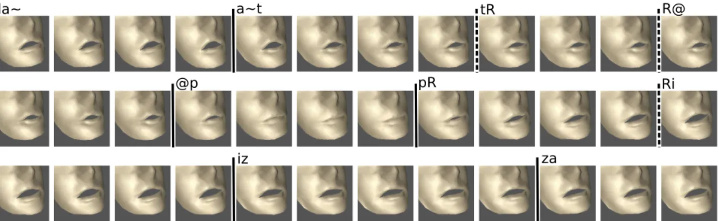 Figure 7: Sequence of images, derived from synthesized 3D facial information, corresponding to milliseconds 1040 to 1750 of Fig