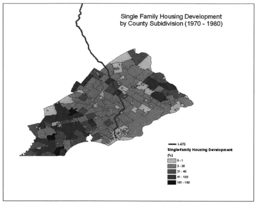 Figure  8: Development  by County Subdivision:  Single-family, Multi-family, and Commercial and Industrial Development  (1970 - 1980)