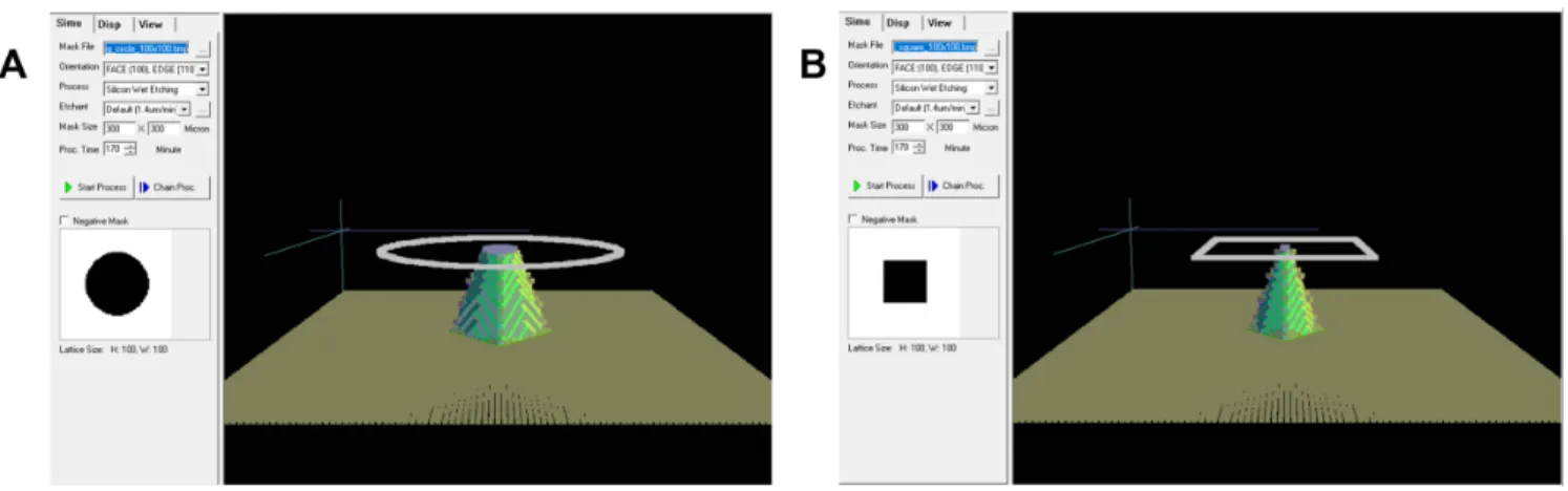Figure 3. Simulation results for silicon (100) etching by KOH for round (A) and square (B) mask shapes.
