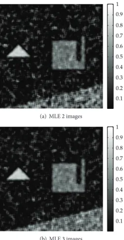 Figure 7: Real-world polarimetric intensity images of a scene composed of a plastic disk (left) and a steel disk (right).