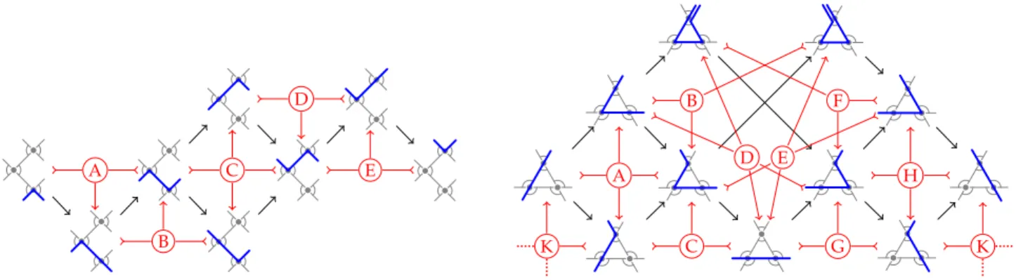 Figure 6: The facet-defining inequalities of the type cone TC F ( Q ¯ )  for the non- non-kissing fan of Figure 5 (right)