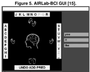 Figure 6. Hex-o-spell GUI [8, 29].