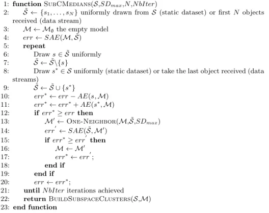 Figure 2: SubCMedians algorithm.