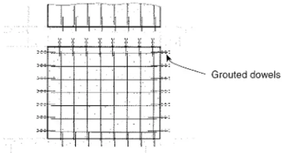 Figure 4-1. Nett' Shear Walls or Vertical Bracing