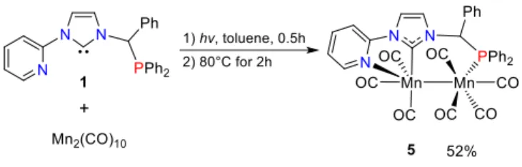 Figure 4. Molecular geometry of complex [Mn 2 (CO) 7 (NĈP)] 5 (30% probability  ellipsoids)