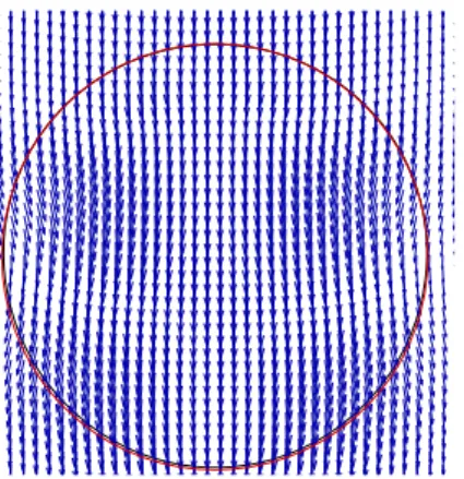 Fig. 3. Flow in drop’s frame of reference Fig. 4. Confined droplet