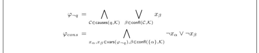 Fig. 5: SAT encoding for AR query answering.