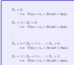 Figure 5 The attack in the password example