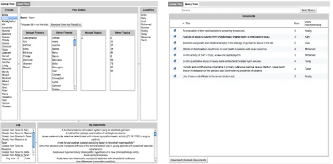 Figure 3. P2PShare GUI 