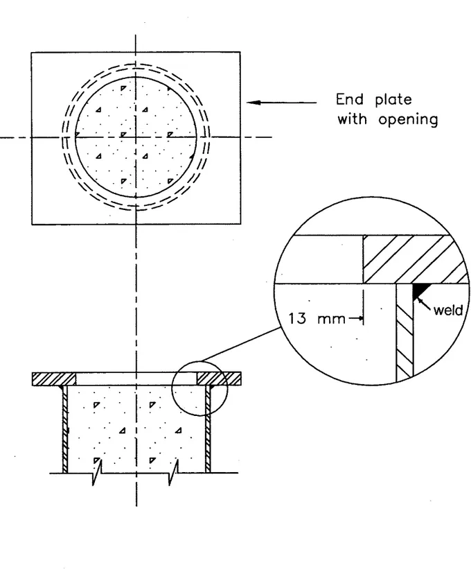 Figure  2.  End plate  connection  details  for columm 