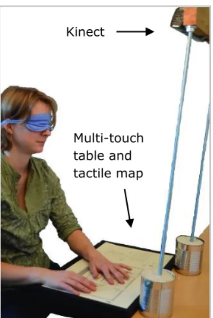 Figure 2: Prototype for Kinect and  multi-touch fusion 