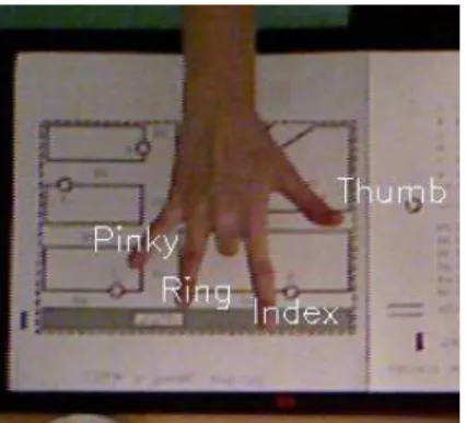 Figure 6: when fingers are closed  separation of fingers in the depth  image is not possible 