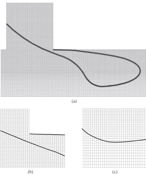 Fig. 4. Mesh used in the simulations. Details of the mesh at (a) the T-junction zone, (b) the gas thread formation zone, and (c) zone at the bottom of the bubble, where the vertical diminishing can be observed