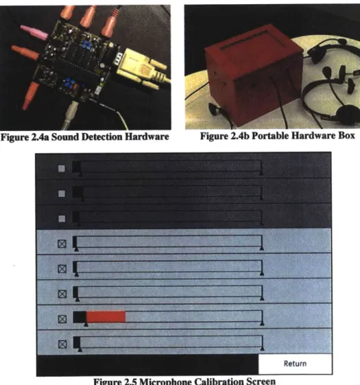 Figure  2.4a  shows  a  picture  of custom  hardware  designed  to  collect  the  volume  off  of eight  separate  microphone  channels