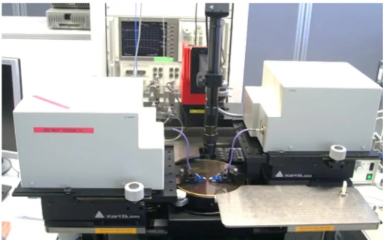 Fig. 14. On-wafer measurement setup. 