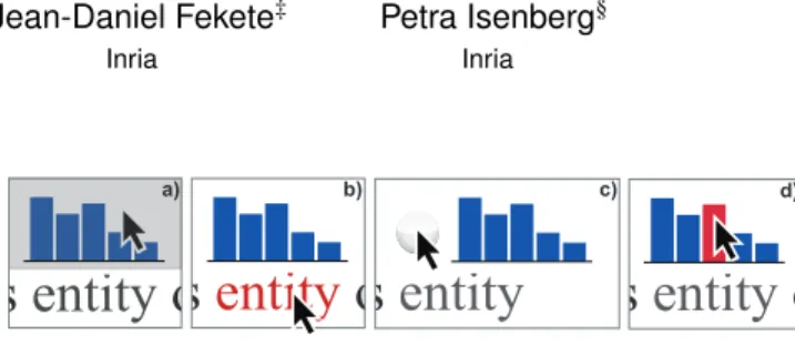 Figure 1: Interactions can take place directly with the entire visu- visu-alization (a), the related text entity (b), connected GUI controls like buttons (c), or with individual marks in the visualization itself (d).