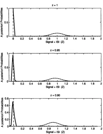 Figure  1-4:  Illustrating the  non-negative-minimum-distance  requirement  for the  worst-case- worst-case-dominant  regime