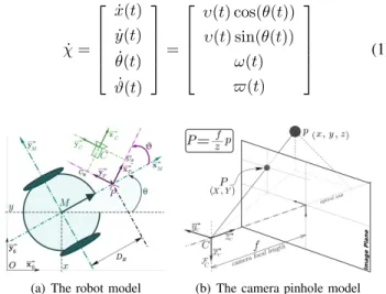 Fig. 1: The robotic system