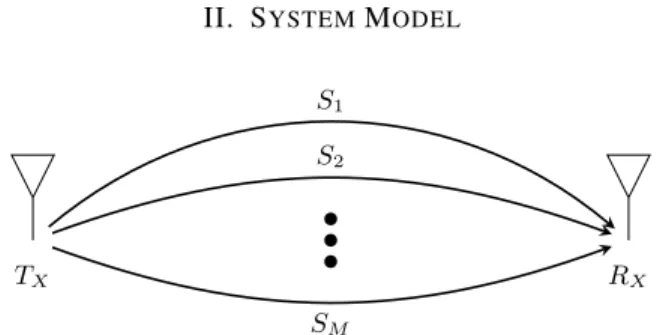 Figure 1: System model: transmitter and receiver connected through M independent channels