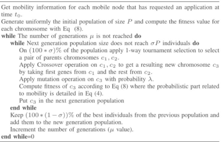 Fig. 3. Applications topologies : (a) Sequential Data flow and (b) Master-Slave Data flow processing graphs.