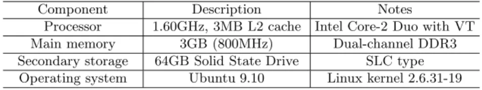 Table 1. Specification of the base server platform used in this paper