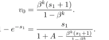 Figure 12: Graphial solution to equation (29).