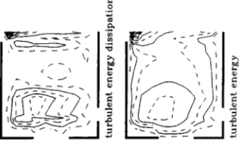 Fig.  11.  Bubble  streamline,  d B = 2 . 5   m m .  