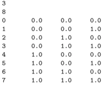 Figure 6: Geometry file associated with the graph file of Figure 4.