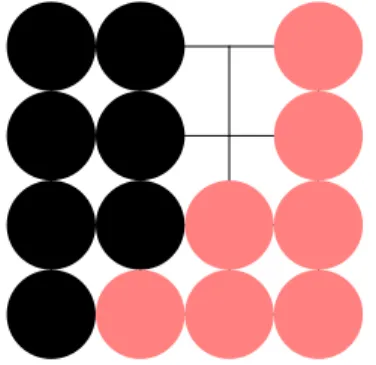 Figure 14: PostScript diplay of a single mapping file with different subgraphs of the same source graph