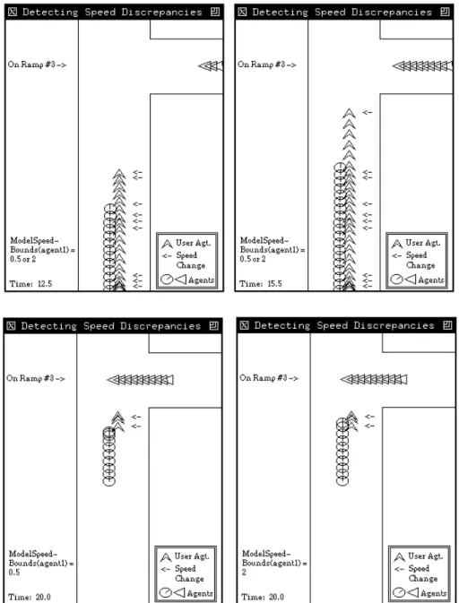 Fig. 3. Varying the value of an agent’s ModelSpeedBounds parameter can affect the agent’s level of sensitivity to environmental change.