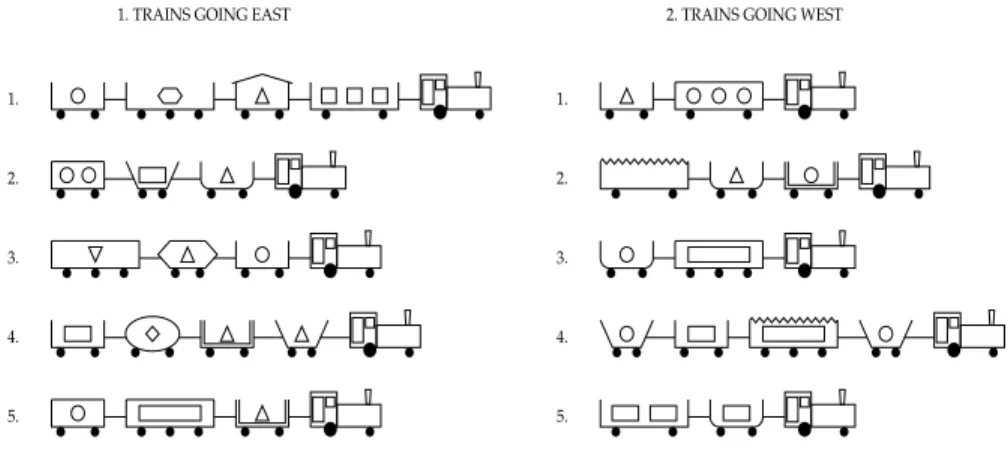 Figure 1. Michalski’s original set of 10 trains (Michie et al., 1994).