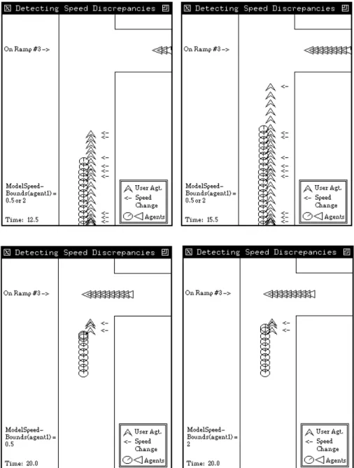 Figure 4. Varying the value of an agent’s ModelSpeedBounds parameter can affect the agent’s level of sensitivity to environmental change.