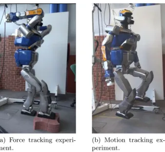 Figure 2: Experimental setup.