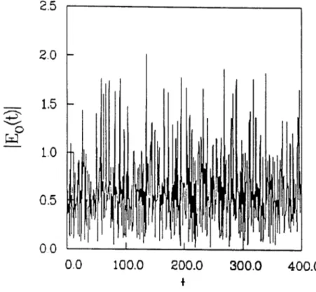 FIG.  9.  Chaotic state:  Time  series  of pump at  (1,5).
