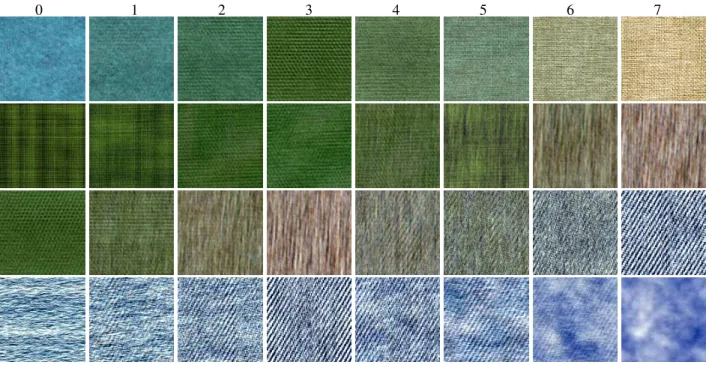 Fig. 2. Each row corresponds to a single experiment whose input textures are shown as the columns of Fig