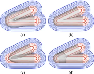 Figure 14: The field of a bent cylinder, reconstructed with a union operator. In red, the part inside the 0.5-isosurface, and in blue the outside