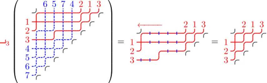 Figure 2. Horizontal packing of a pipe dream at k = 3.