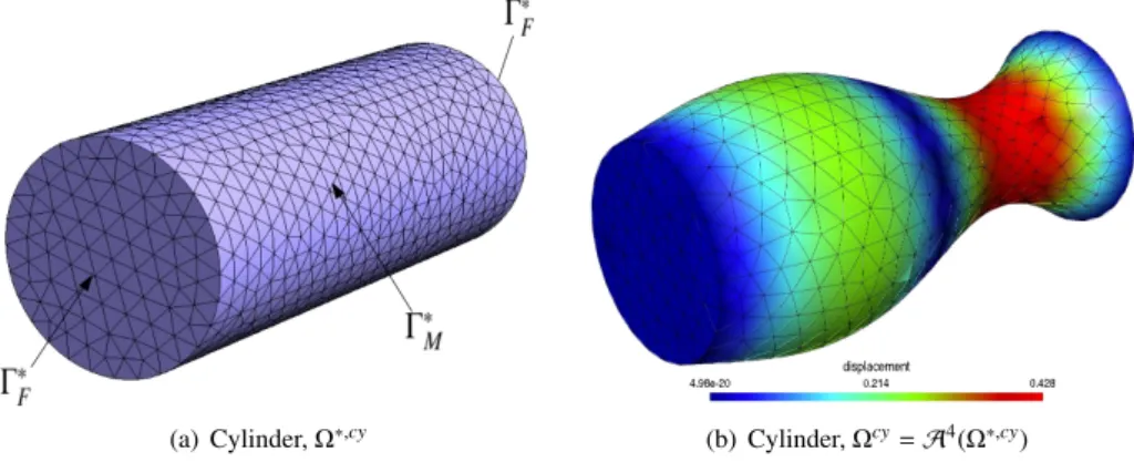 Figure 2: References meshes (top) and Computational meshes (bottom) of order 4 displayed Gmsh colored by the displacement 2-norm