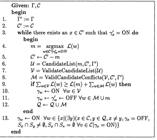 Figure  3-12:  Local  Search  Algorithm  for  Greedy  Solution